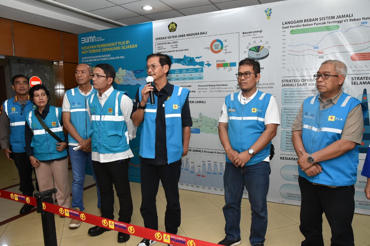 Kementerian ESDM RI - Media Center - News Archives - Tinjau PLTU ...