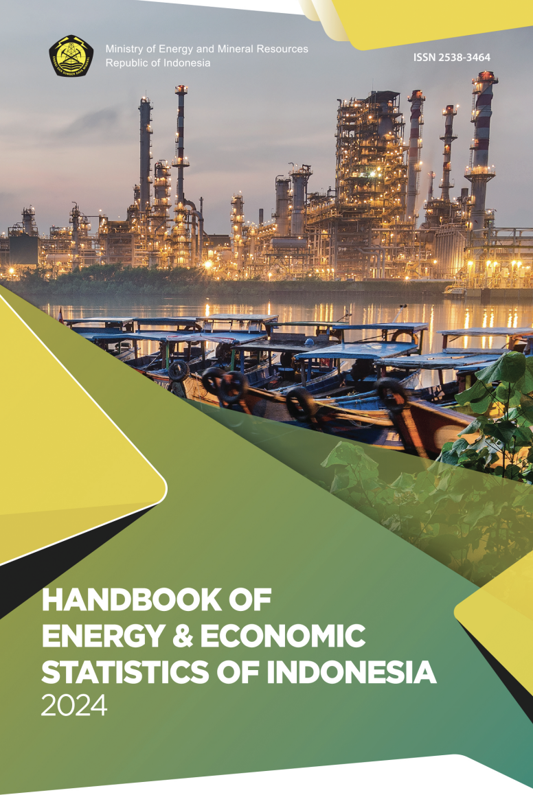 Handbook of Energy and Economic Statistics of Indonesia 2024