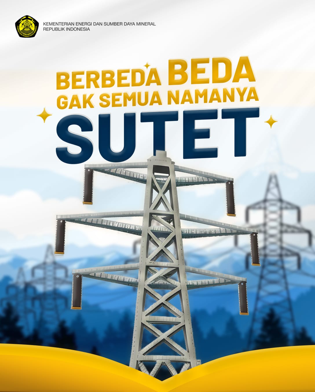 Klasifikasi Saluran Listrik Udara 