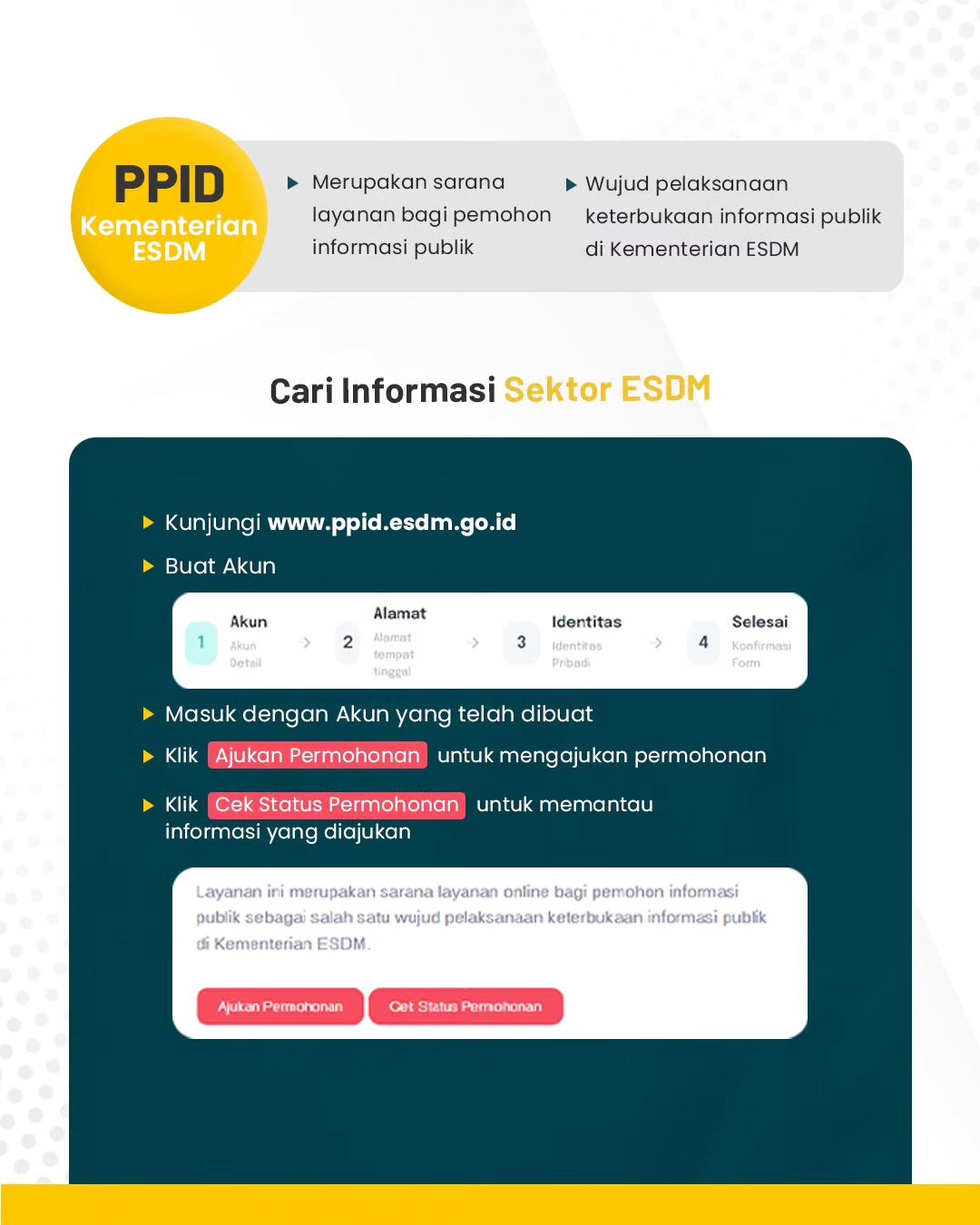 Permohonan Informasi dan Pengajuan Keberatan 